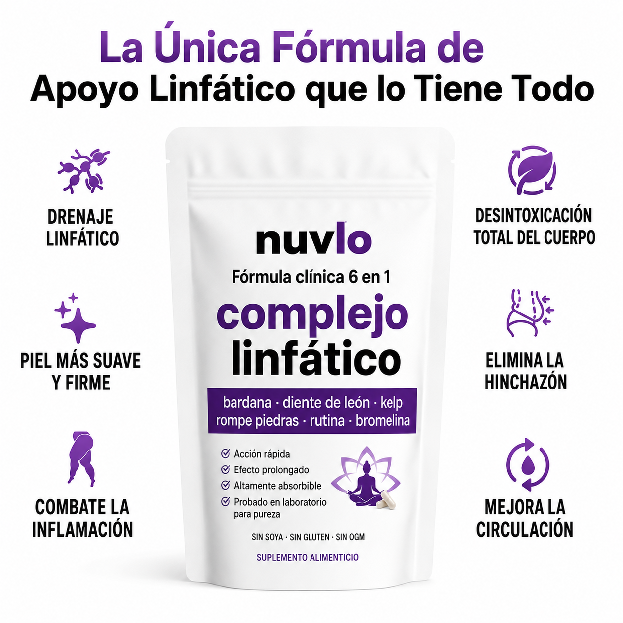 Complejo Linfático