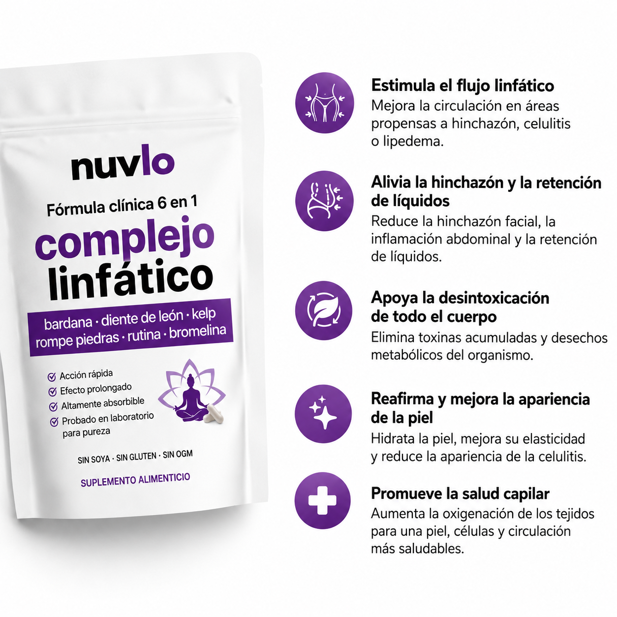 Complejo Linfático