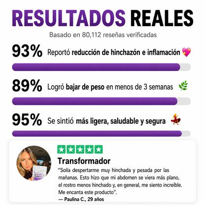 Complejo Linfático